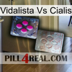 Vidalista Vs Cialis 38
